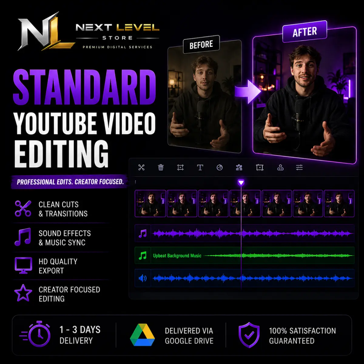 Video Editing standard (UP to 10 min)