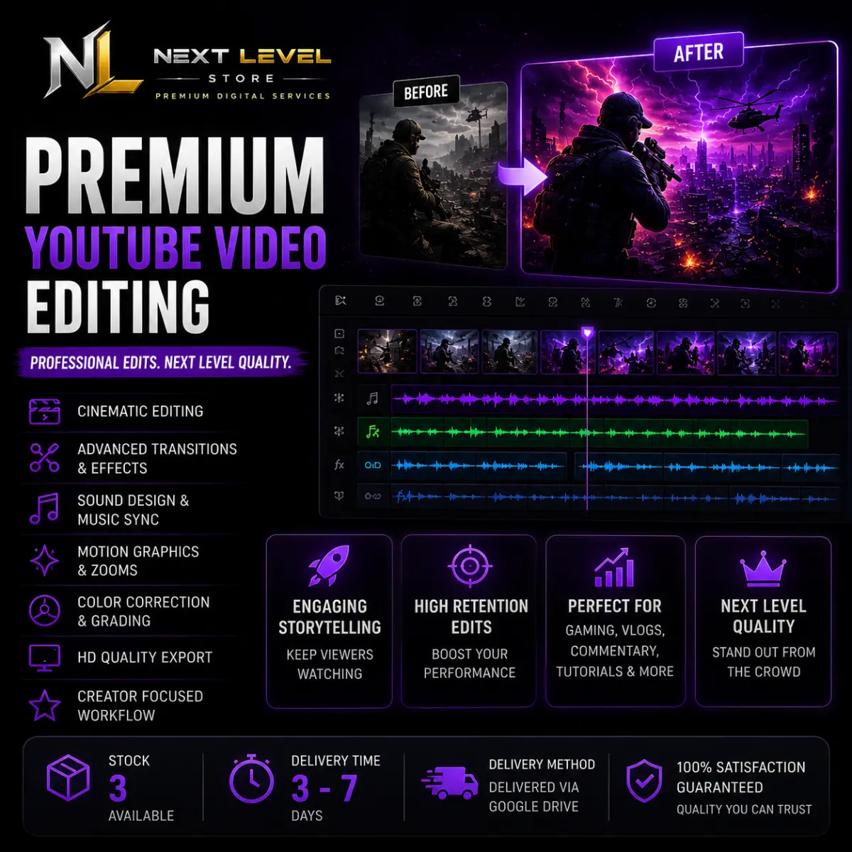 Video Editing Premium (UP to 20 min)